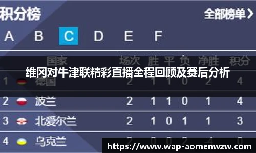 维冈对牛津联精彩直播全程回顾及赛后分析